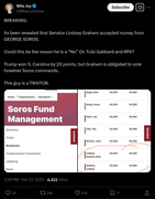 Screenshot 2025-02-27 at 15-54-20 Mila Joy on X BREAKING Its been revealed that Senator Lindsey Grah