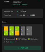 Port-Config