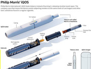 IQOS - обзор и сравнение с электронной сигаретой, плюсы и минусы Iqos-3-4