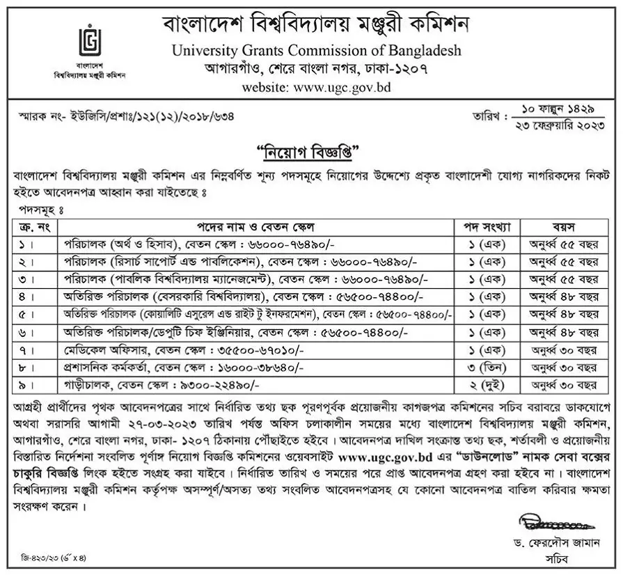 UGC Job Circular 2023