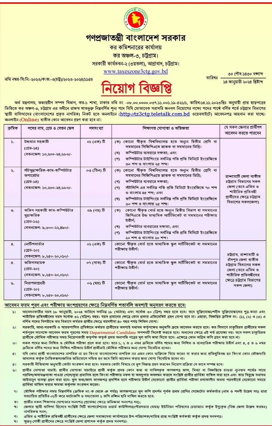 Tax Commissioner Office Job Circular 2024