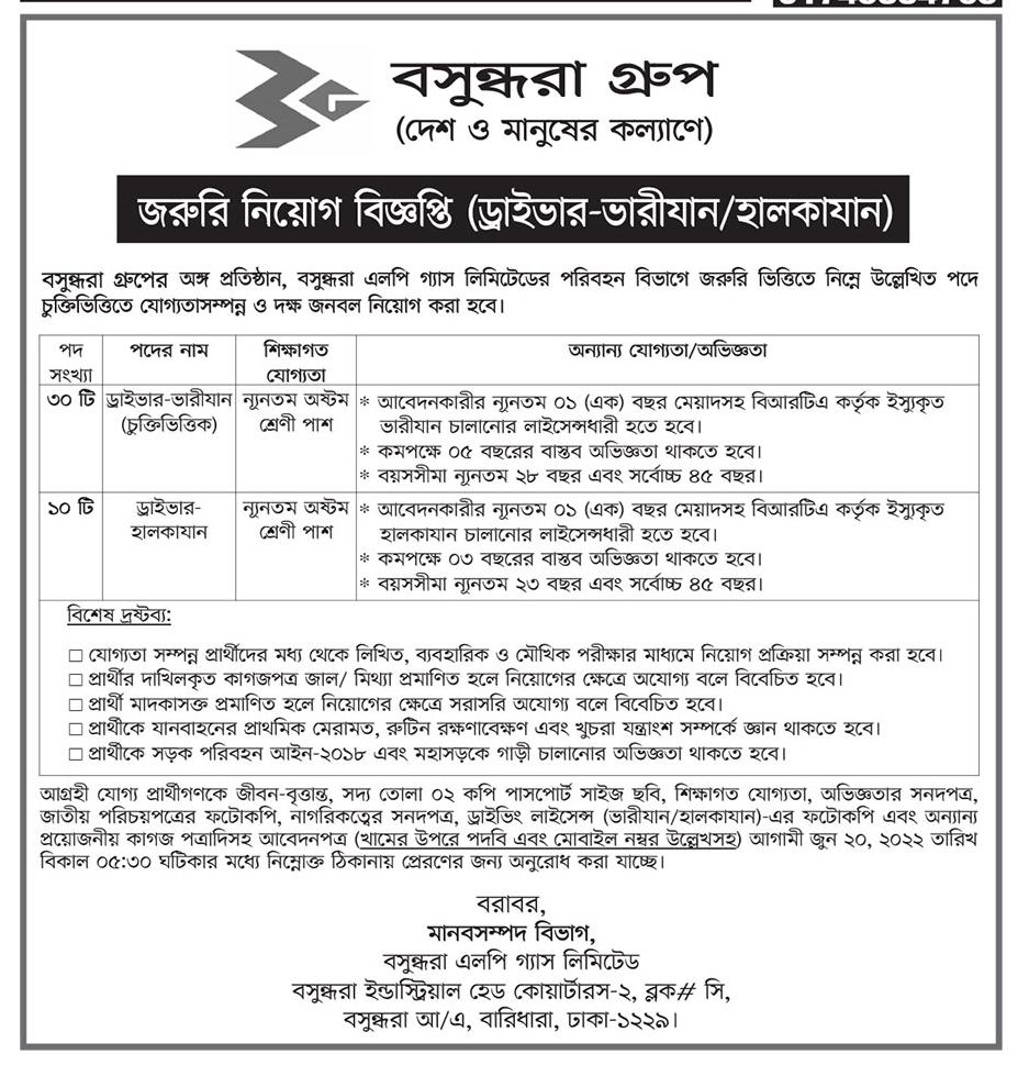 Bashudhara Group Job Circular 2022 Image