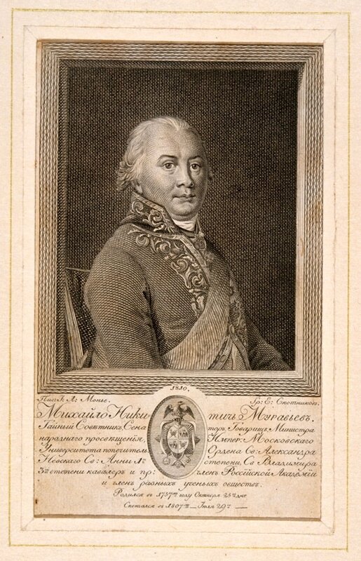 21-muraviev-mihail-nikitich