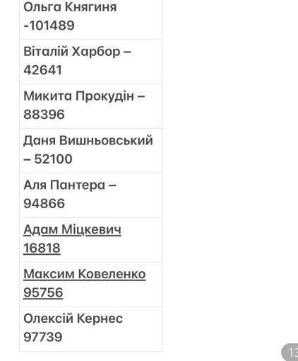 Знімок екрана 2026 02 05 191318