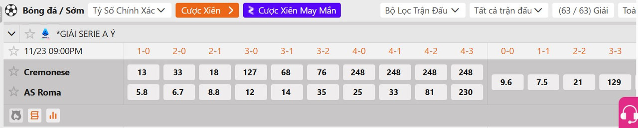 Tỷ lệ tỷ số chính xác Cremonese vs AS Roma