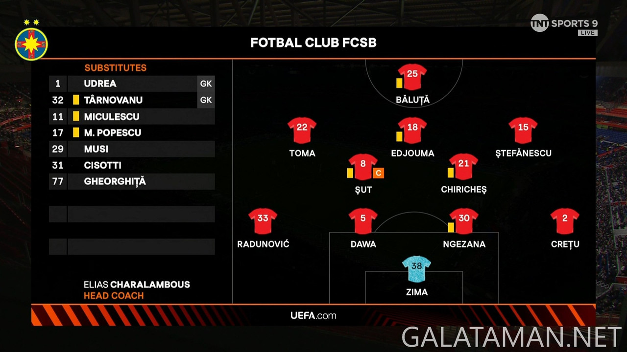[Image: 20250313-LYO-FCSB-UEL-F-EN-1080-mkv-snap...05-512.jpg]