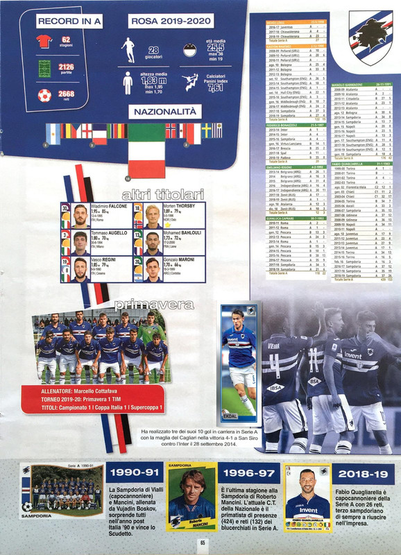 Album Calciatori 2019-2020 Panini-067