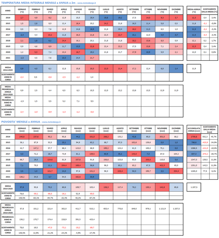 D25C0AF4-4437-4596-AFD3-F7F706C3DC35