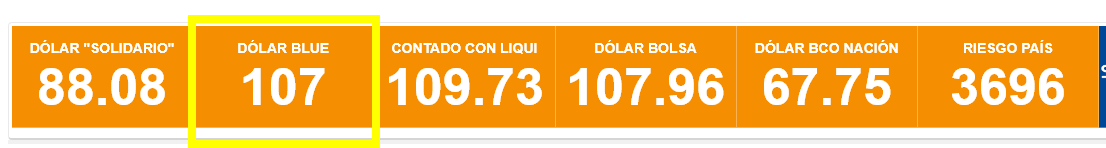 Moneda y dinero en Argentina: cambio Dólares o Euros a Pesos - Foro Argentina y Chile