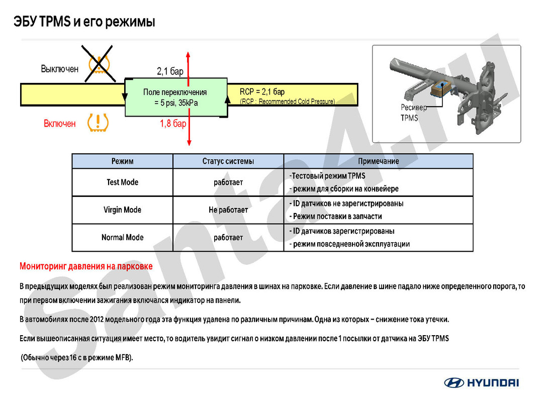TPMS_2019_Страница_13