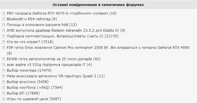 Зображення