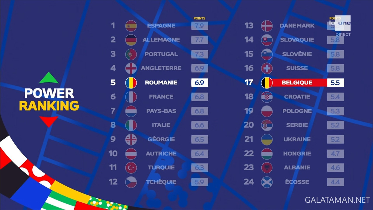 06-22_20-00-00_la une (fre).ts_snapshot_00.18.14.302