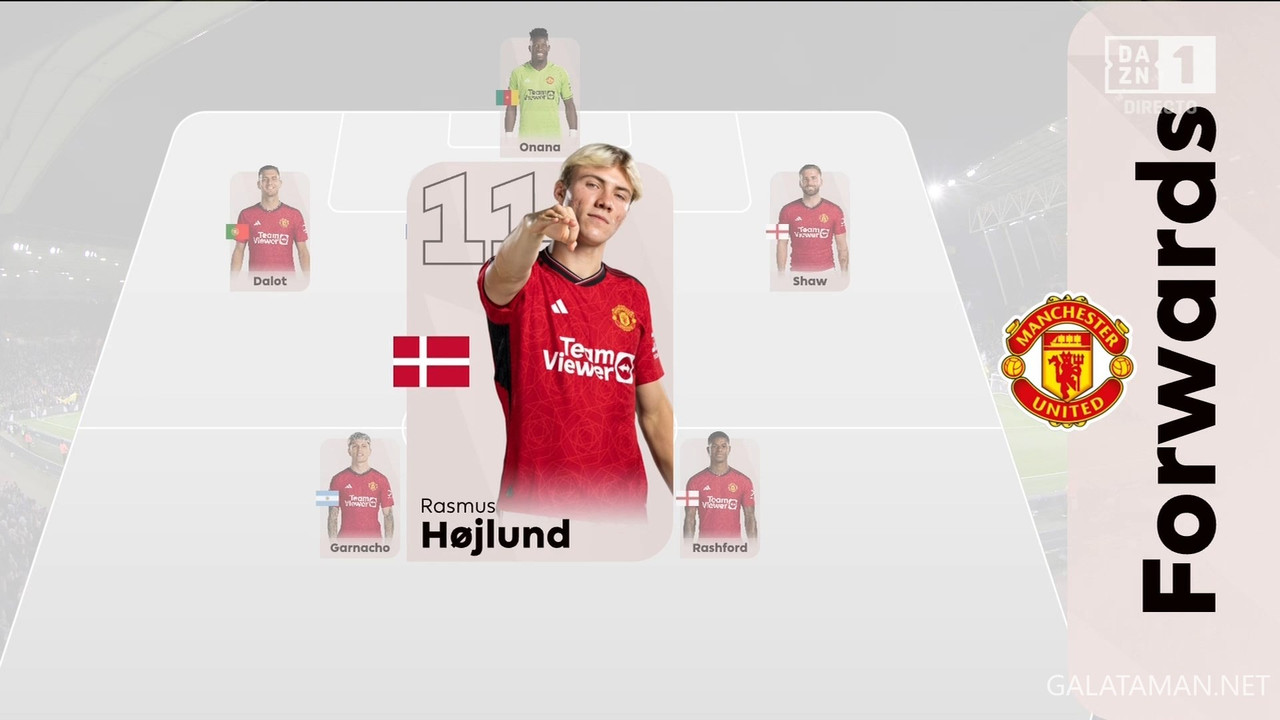 02-01_21-00-00_ES  DAZN 1 ESPAÑA FHD_Wolverhampton vs Manchester United_fixed.ts_snapshot_14.18.990