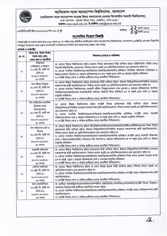 AAUB-Job-Circular-2026-PDF-1