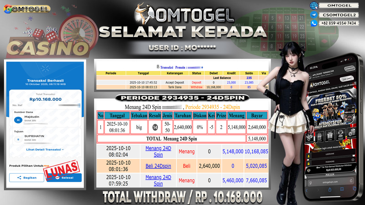 OMTOGEL JACKPOT LIVE GAMES 24D SPIN 10 JUTA DI BAYAR LUNAS ,-