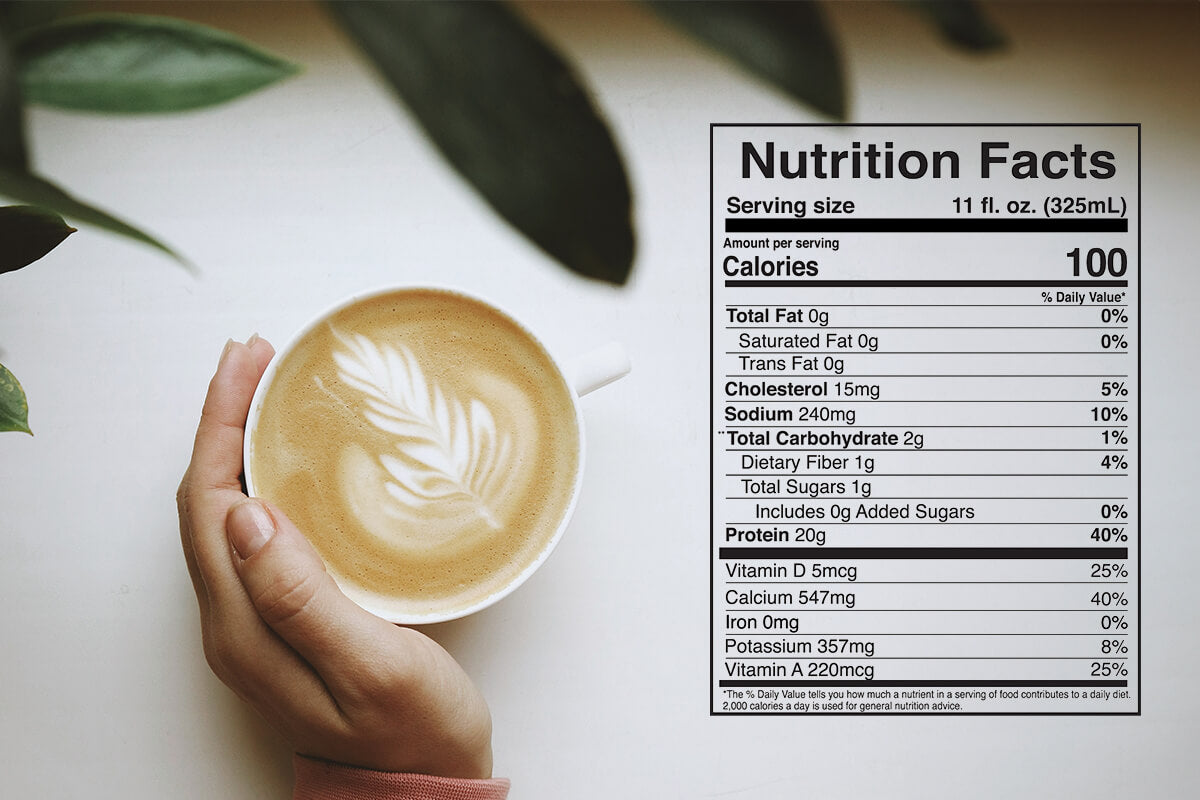 Many Ounces in a Cup of Coffee