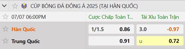 Tỷ lệ kèo Hàn Quốc vs Trung Quốc