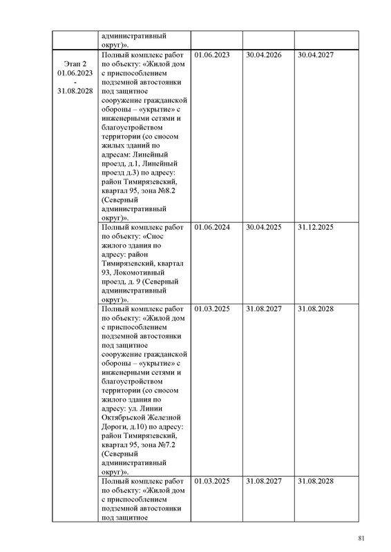 ПД на сайт_Страница_081
