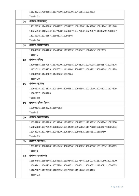 45th-BCS-Final-Result-PDF-08
