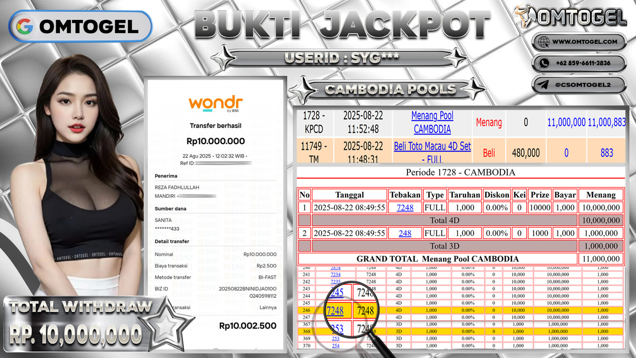 OMTOGEL JACKPOT CAMBODIA 4D 3D 10 JUTA DI BAYAR LUNAS ,-