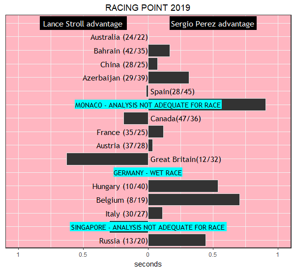 racingpoint-2019-30.png