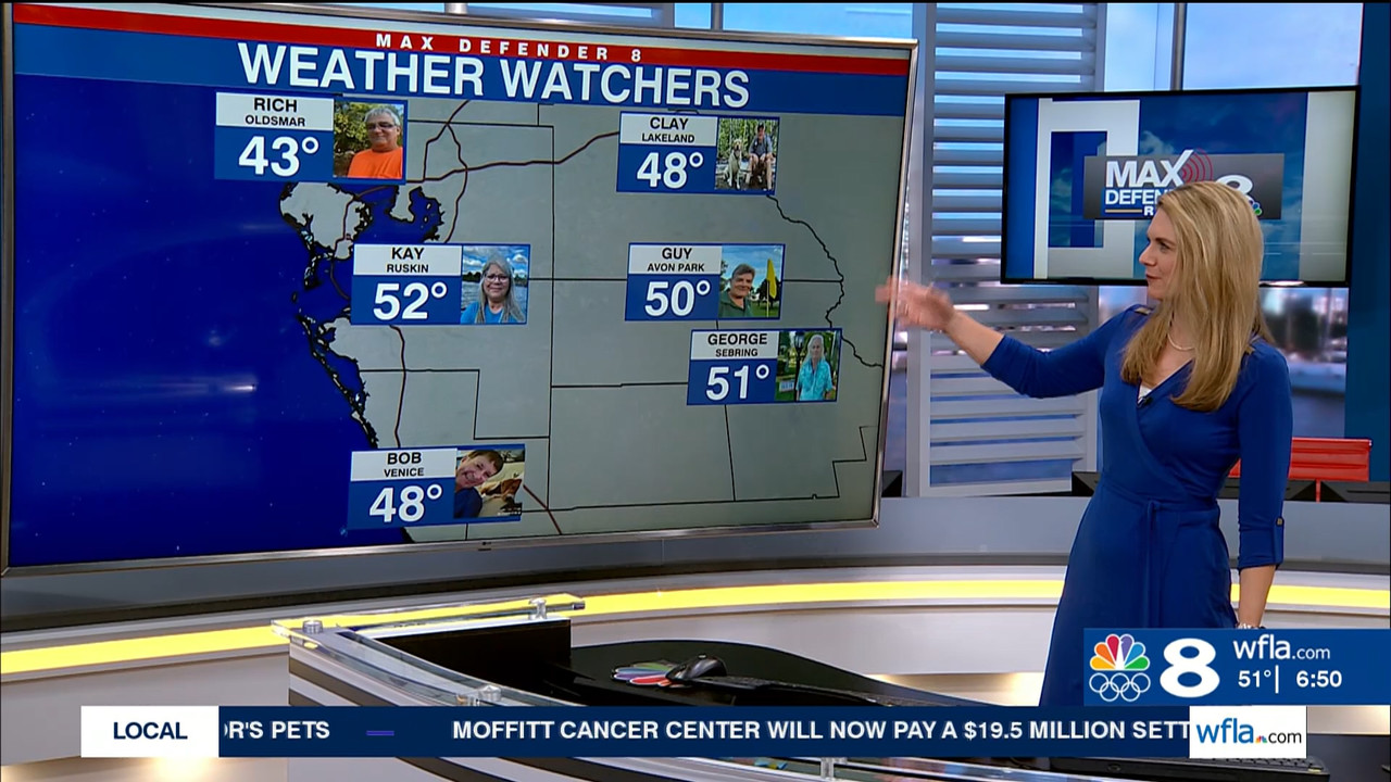 NewsChannel 8 Today at 6a_20240105_11001200.ts_snapshot_51.08.546