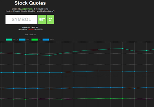 Stock App Preview
