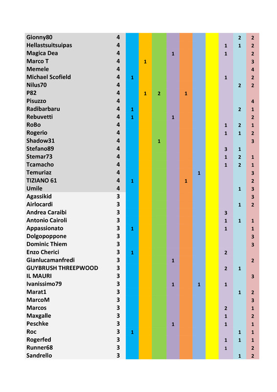 2076c524-8503-429d-a141-916ac3af8156-2