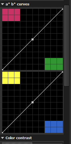 Chrominance_By_Photivo