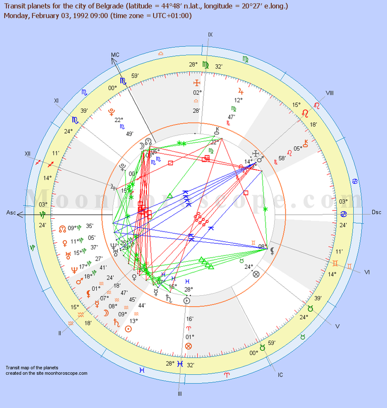 tranzit_karta_03-02-1992_09-00