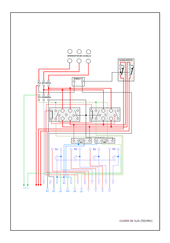 cuadro aljo (PIZARRA)