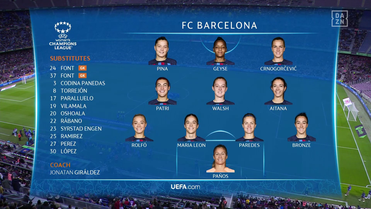 Champions League Femenina 2022/2023 - Grupo D - J3 - FC Barcelona Vs. Bayern Múnich (1080p) (Castellano) 1