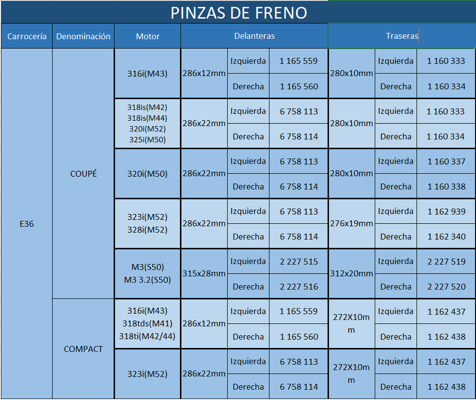 pinzas_e36