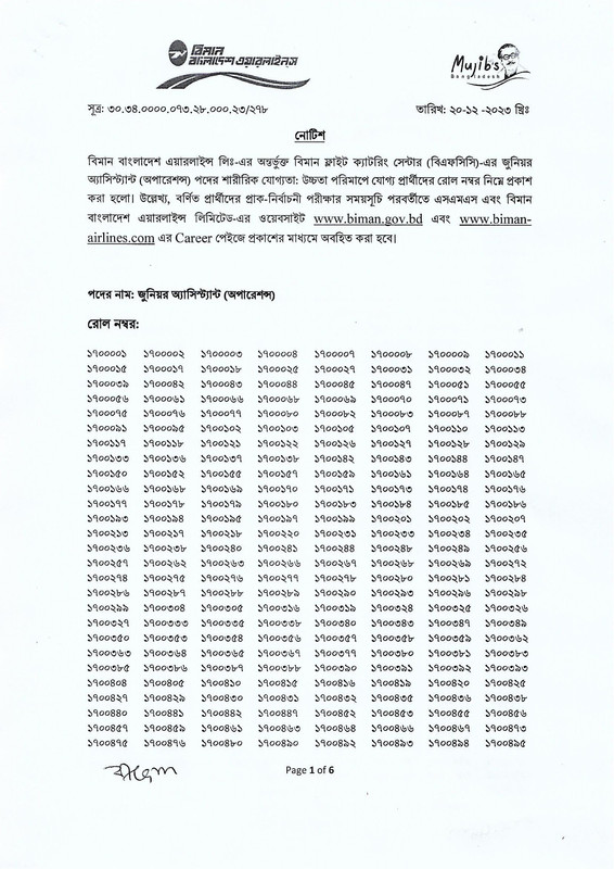Biman Bangladesh Airlines Exam Junior Assistant (Operations) Physical Test Result 2023 PDF-1