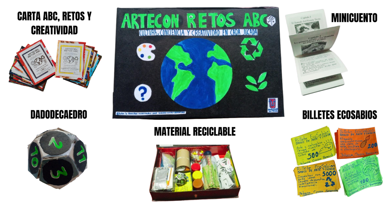 ARTECON RETOS