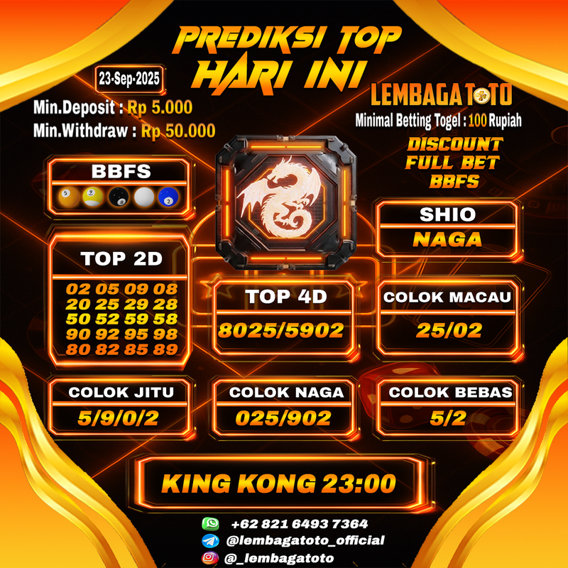 Prediksi Togel 23 Sep 2025 Lembagatoto