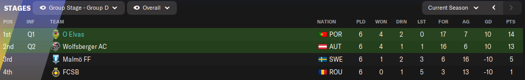 12-Dez-2026-Euro2.png