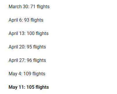 Etihad: Vuelos recientes del lunes - Foro Aviones, Aeropuertos y Aerolíneas