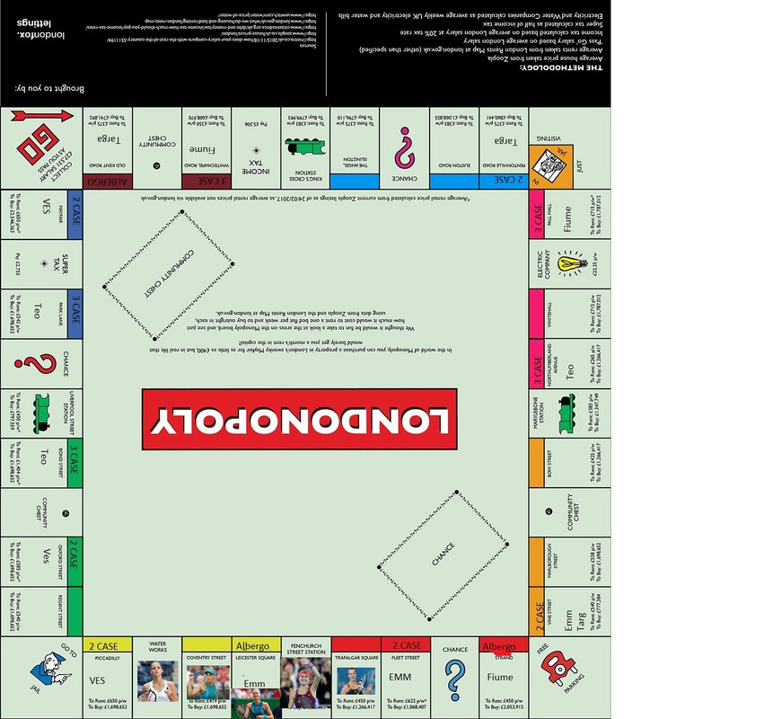 LONDONOPOLY-4-turno.jpg