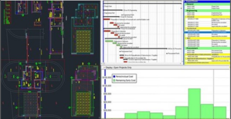 Primavera P6: Planning & Scheduling Construction Case Study