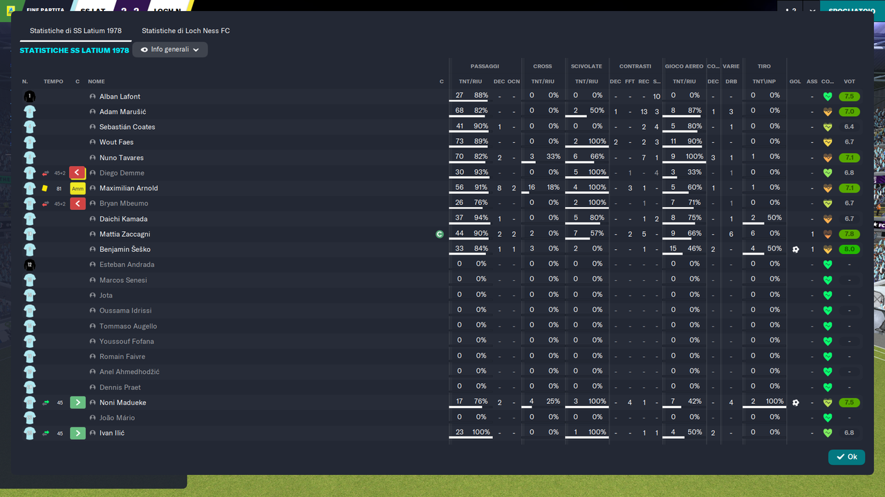 SS Latium 1978 - Loch Ness FC_ Riepilogo-6