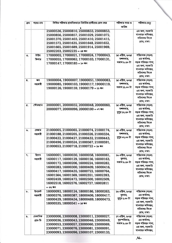DGT-Viva-Date-2025-PDF-2