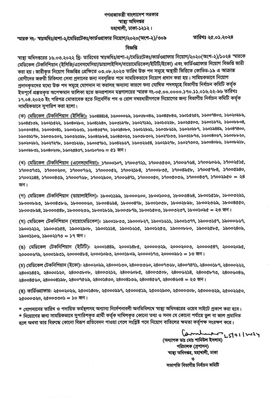 ফলাফলঃ মেডিকেল টেকনিশিয়ান (ইসিজি-এনেসথেসিয়া-ডায়ালাইসিস-বায়োমেডিকেল-ইটিটি-ইকো) এবং কার্ডিওগ্রাফার এর শুন্য পদে অপেক্ষমান তালিকা থেকে নির্বাচিত প্রার্থীদের ফলাফল প্রকাশ ।