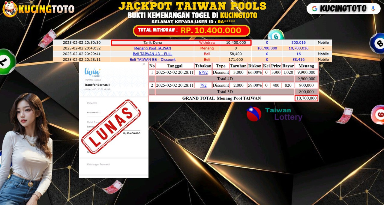 KUCINGTOTO JACKPOT TOGEL TAIWAN POOLS RP.10.400.000.,- LUNAS