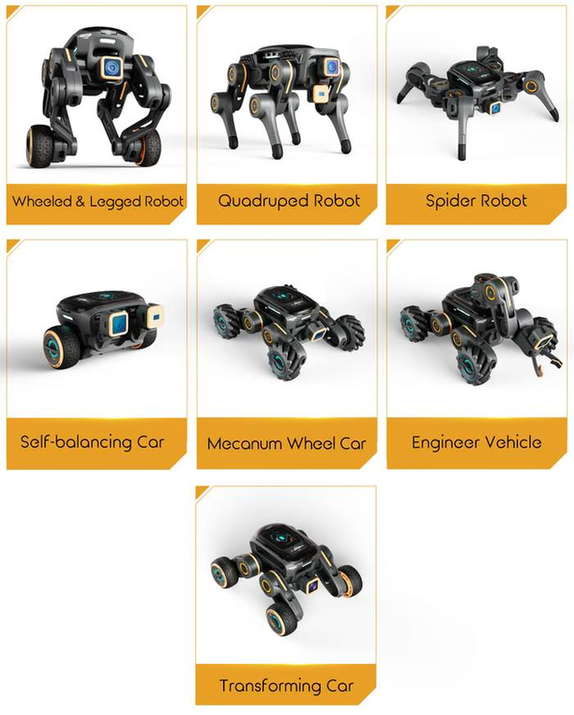 Možnosti robotických modelů UGOT