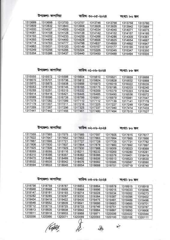 Primary-Gazipur-District-Viva-Date-PDF-Notice-5