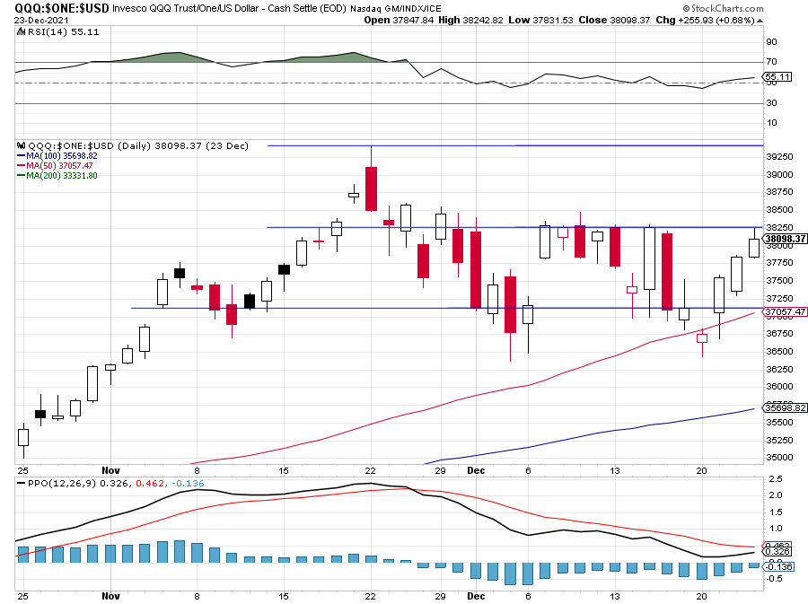 QQQ-USD.png