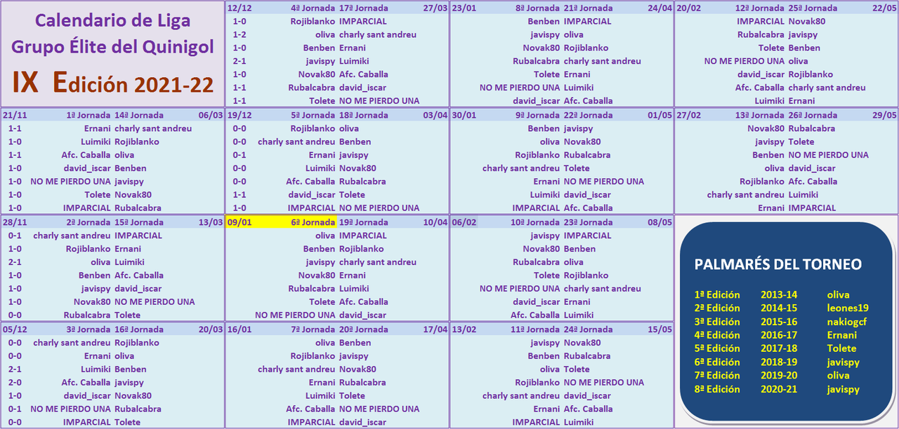 JUEGO con LA QUINIELA (10ª Edición) Y EL QUINIGOL (9ª Edición) - TEMP. 2021-22 (1ª parte) Calendario-K-2021-22