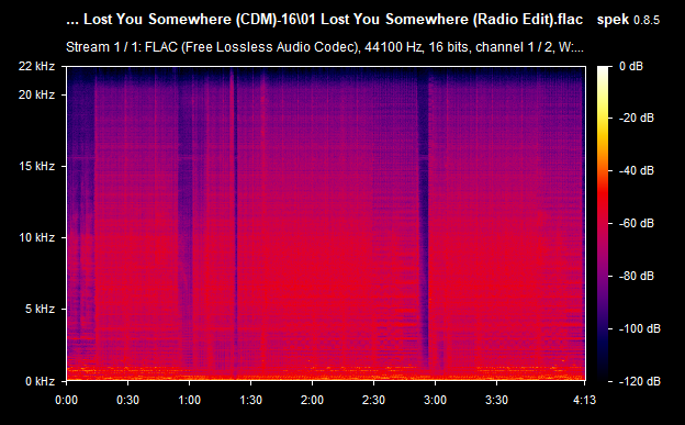 01-Lost-You-Somewhere-Radio-Edit-flac.png