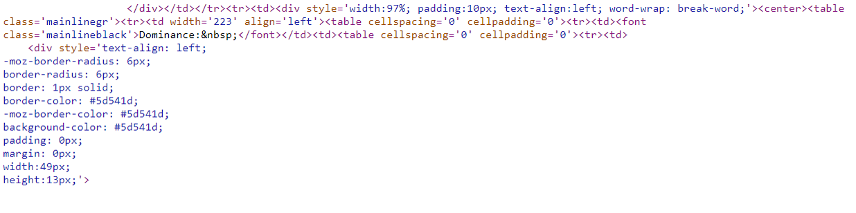 WP Source Code